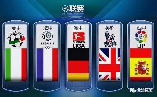 塔尔等实力